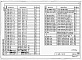 Состав фльбома. Типовой проект 503-3-36.94Альбом 2  Технология производства (мойка машин). Технология производства (очистные сооружения).Архитектурно-строительные решения. Отопление и вентиляция. Внутренние водопровод и канализация. Внутреннее электрическое освещение. Силовое электрооборудование.