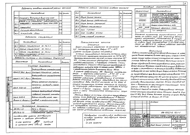 Состав альбома. Типовой проект 88-020/1.2Альбом 7 Отопление и вентиляция выше отметки 0.000 (2.1-1)