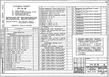 Состав альбома. Типовой проект 274-32-59Альбом 1 Архитектурно-строительные и технологические чертежи