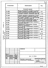 Состав альбома. Типовой проект 264-12-273.86Альбом 8 Ведомости потребности в материалах