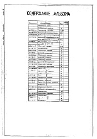 Состав альбома. Серия 7.406-1 УнифицированныеВыпуск 6-1 Часть 5 Рекуператор радиационный щелевой Q=1500 м3/ч.Рабочие чертежи