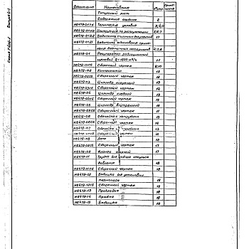 Состав фльбома. Серия 7.406-1 УнифицированныеВыпуск 6-1 Часть 5 Рекуператор радиационный щелевой Q=1500 м3/ч.Рабочие чертежи