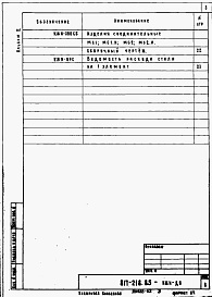 Состав альбома. Типовой проект 817-218.85Альбом 2 Изделия индустриального изготовления 