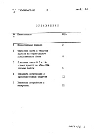 Состав альбома. Типовой проект 196-000-459.86Альбом 2  Сметы. Ведомости потребности в материалах     
