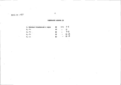 Состав альбома. Типовой проект 264-12-197Альбом 9 Заказные спецификации (вариант с подвалом)