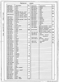 Состав альбома. Типовой проект 903-1-212.84Альбом 2 Часть 2 Чертежи нетиповых конструкций