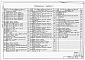 Состав фльбома. Типовой проект У.227-30-135.95Альбом 1 Пояснительная записка. Архитектурные решения.Конструкции железобетонные.Конструкции металлические.Технологические решения.