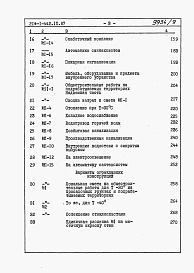 Состав альбома. Типовой проект 214-1-442.1п.87Альбом 6 Сметы. Книга 1