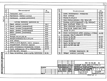 Состав альбома. Типовой проект 184-16-116.88Альбом 1 Часть 1, 2 Пояснительная записка. Архитектурно-строительные чертежи. Отопление, вентиляция и кондиционирование воздуха. Внутренние водопровод и канализация. Электроснабжение. Связь и сигнализация