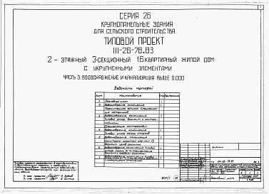 Состав альбома. Типовой проект 111-26-78.83Альбом 1 Части 0, 01, 02, 03, 1, 2, 3, 4, 5, 6 Общая часть. Архитектурно-строительные чертежи ниже отм. 0,000. Отопление и вентиляция ниже отм. 0,000. Водопровод и канализация ниже отм. 0,000. Архитектурно-строительные чертежи выше отм. 0,000. Отопление и