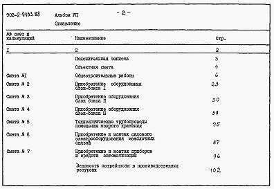 Состав альбома. Типовой проект 902-2-0463.88Альбом 7 Смета