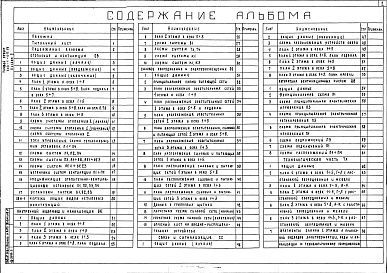 Состав альбома. Типовой проект 223-1-517.86Альбом 2 Санитарно-технические, электротехнические и технологические чертежи     