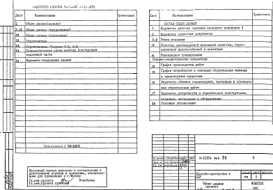 Состав альбома. Типовой проект И-1128ААльбом 8 П Основные положения по производству строительно-монтажных работ, организации и технологии строительства