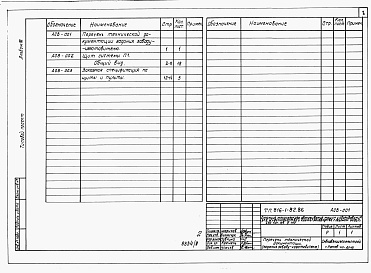 Состав альбома. Типовой проект 816-1-82.86Альбом 7 Чертежи заданий заводу-изготовителю