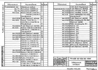 Состав альбома. Типовой проект 408-20-60с.86Альбом 3 Строительные изделия.