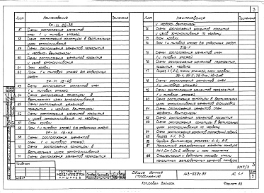 Состав альбома. Типовой проект 143-020с.85Альбом 3 АС 1-1 Архитектурно-строительные решения выше 0.000