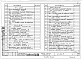 Состав фльбома. Типовой проект 143-020с.85Альбом 3 АС 1-1 Архитектурно-строительные решения выше 0.000