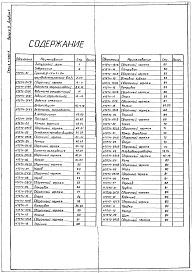 Состав альбома. Серия 7.406-5 СушилаВыпуск 3 Сушило Д=1,2 м L=6 м производительностью 6 т/ч. Части 1, 2, 3