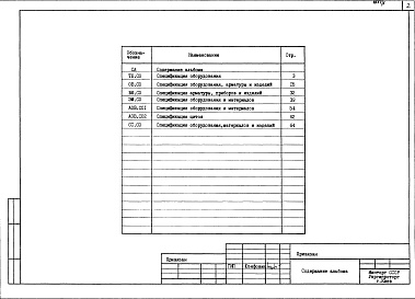 Состав альбома. Типовой проект 701-1-47с.86Альбом 5 Спецификации оборудования      