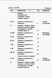Состав альбома. Типовой проект 253-4-50.86Альбом 7 Ведомости потребности в материалах