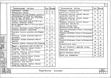 Состав альбома. Серия 2290-4 ОхлаждаемыеВыпуск 2 Оборудование для охлаждаемых камер. Детали крепления оборудования