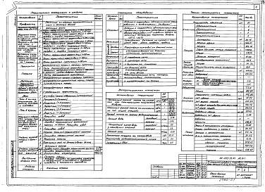 Состав альбома. Типовой проект 89-0135.13.91Альбом 1 Общие архитектурно-строительные решения. Архитектурно-строительные решения ниже отм. 0.000. Архитектурно-строительные решения выше отм. 0.000