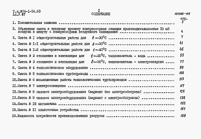 Состав альбома. Типовой проект 904-1-54.83Альбом 5 Сметы.     