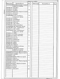 Состав альбома. Типовой проект 903-1-288.91Альбом 17  Конвейер ленточный. Конструкторская документация 