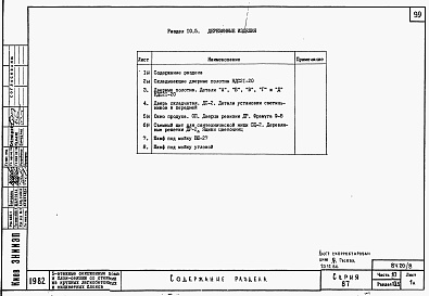 Состав альбома. Типовой проект 87-0108/2Альбом 9 Часть 10 раздел 10.2.86, 10.3, 10.4, 10.5 Изделия заводского изготовления