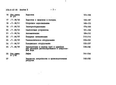 Состав альбома. Типовой проект 254-8-43.86Альбом 10 Сметы