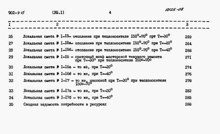 Состав альбома. Типовой проект 902-9-15Альбом 8 Сметы     