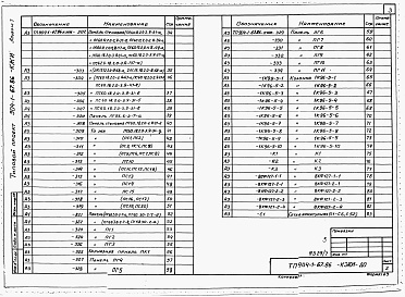 Состав альбома. Типовой проект 904-1-67.86Альбом 7 Строительные конструкции и изделия