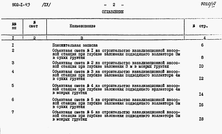 Состав альбома. Типовой проект 902-1-43Альбом 4 Сметы