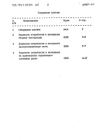 Состав альбома. Типовой проект 705-1-161.84Альбом 5 Ведомости потребности в материалах.