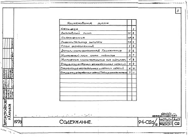 Состав альбома. Типовой проект 94-026/1.2Альбом 3 Часть 01 Архитектурно-строительные чертежи ниже отм.0.000  Раздел 01-1 Здание с подпольем