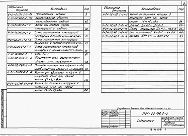 Состав альбома. Серия У-01-02/89 УнифицированныеВыпуск 0-2 Сборно-монолитный вариант конструкций для водонасыщенных грунт. Материалы для проектирования. Монолитные конструкции. Рабочие чертеж