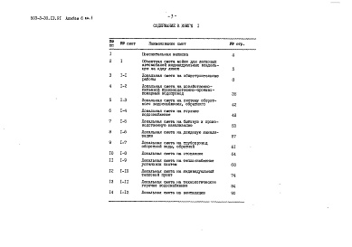Состав альбома. Типовой проект 503-3-30.13.91Альбом 6 Сметы (книги 1, 2)    