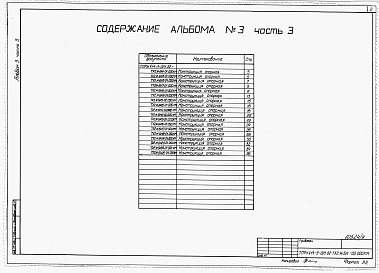Состав альбома. Типовой проект У.414-3-021.92Альбом 3 Часть 3. Блоки нагнетания объектов водного хозяйства. Конструкции опорные    ТХ 2. И - БН 1 - 25 - 00.000.КМ 