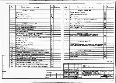 Состав альбома. Типовой проект 185-24-308.13.88Альбом 1 Архитектурно-строительные, санитарно-технические и электрические чертежи