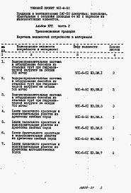 Состав альбома. Типовой проект 901-6-51Альбом 17 Часть 2 Ведомости потребности в материалах для трехсекционной градирни  