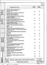 Состав альбома. Серия 2.130-1 ДеталиВыпуск 10 Балконы, лоджии, эркеры крупнопанельных зданий 