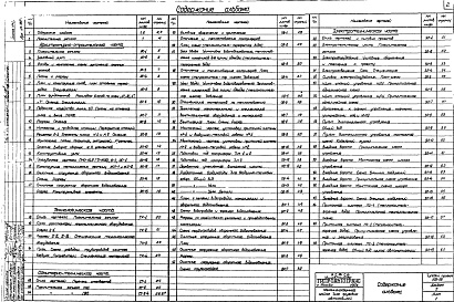 Состав альбома. Типовой проект 503-38Альбом 1 Архитектурно-строительная, санитарно-техническая, электротехническая части 