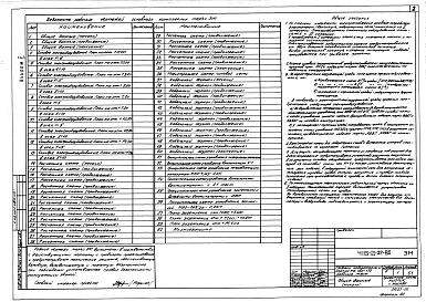 Состав альбома. Типовой проект 416-2-37.86Альбом 5 Электрическое освещение. Силовое электрооборудование 