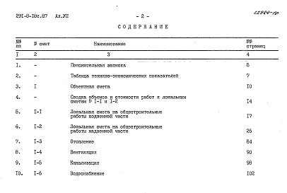 Состав альбома. Типовой проект 291-8-18с.87Альбом 7 Сметы    