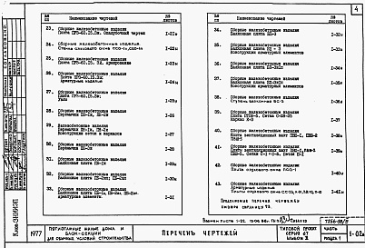 Состав альбома. Типовой проект 67-08/78.2Альбом 3.88 Примененный из ТП 67-08/78 Изделия заводского изготовления