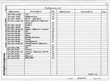 Состав альбома. Типовой проект 413-1-063.88Альбом 2 Строительные изделия.     