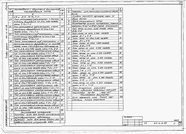Состав альбома. Типовой проект 414-6-14.88Альбом 4 Электроснабжение, связь и сигнализация.  