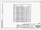 Состав фльбома. Типовой проект 816-1-102.86Альбом 5 Спецификации оборудования