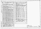 Состав фльбома. Типовой проект 414-6-14.88Альбом 4 Электроснабжение, связь и сигнализация.  