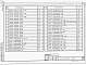 Состав фльбома. Типовой проект 409-29-84.91Альбом 4  Строительные изделия.                        